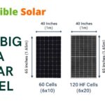How Big Is A Solar Panel