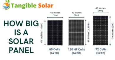 How Big Is A Solar Panel