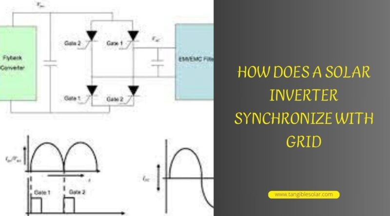 How Does a Solar Inverter Synchronize With Grid