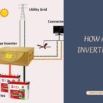 How a Solar Inverter Works