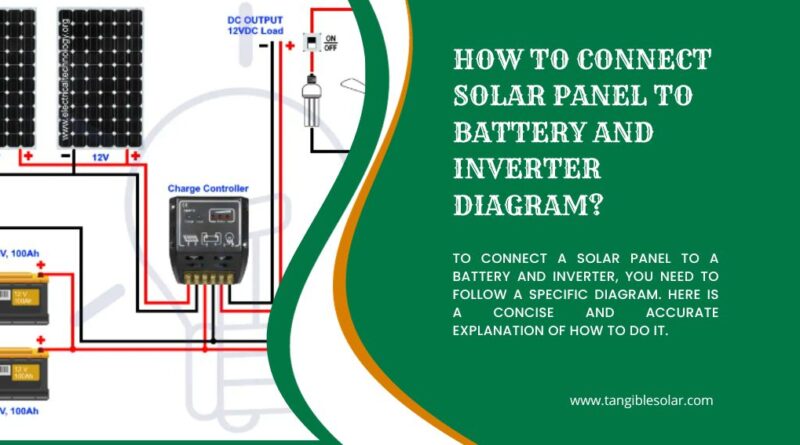 How to Connect Solar Panel to Battery And Inverter Diagram