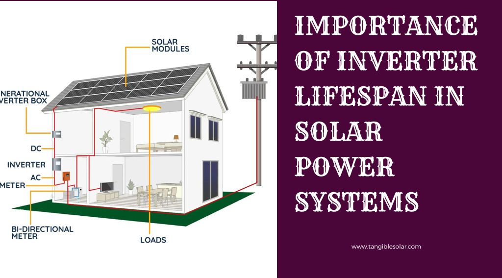  Solar Power Systems