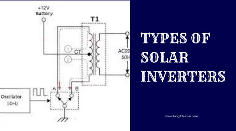 How Does Solar Inverter Work 2414