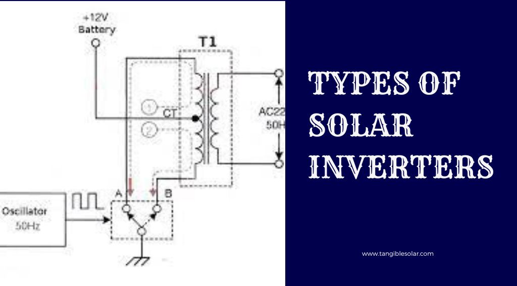 Solar Inverter Working Principle