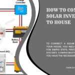 how to connect solar inverter to house
