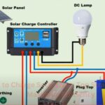 How to Charge Solar Light