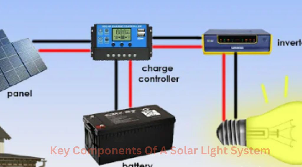 Key Components Of A Solar Light System