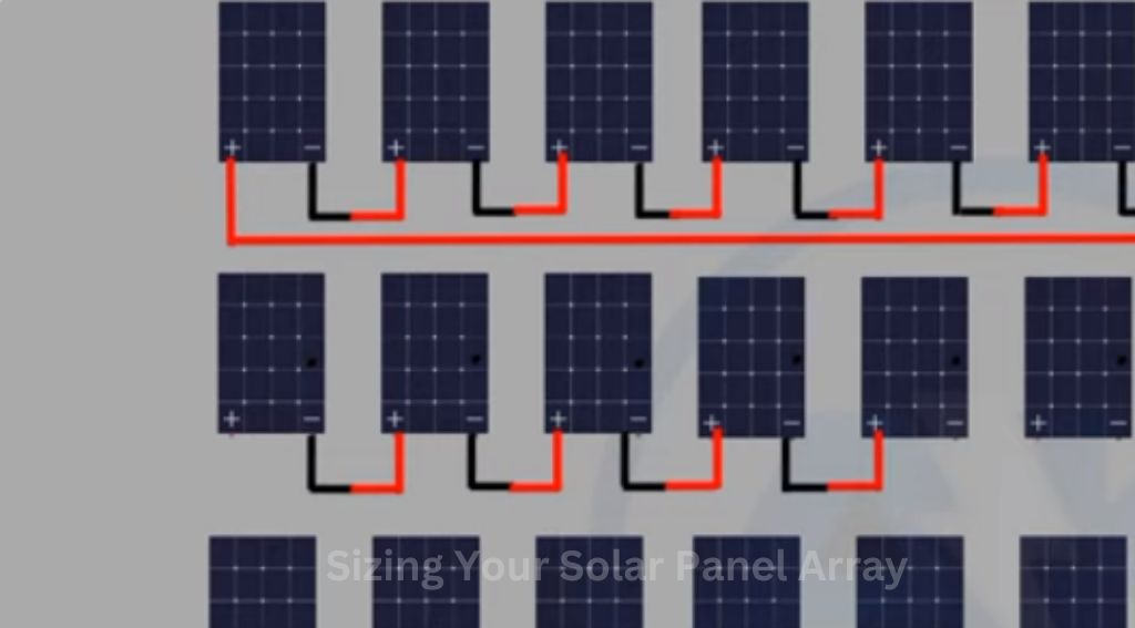 Sizing Your Solar Panel Array