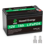 What Size Solar Panel to Charge 12V 7Ah Battery